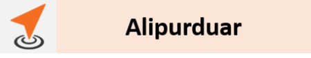 Picture for category Alipurduar